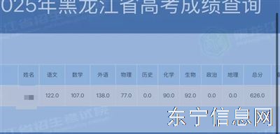 【新高一英语衔接课|北师大英语专业学生亲授】